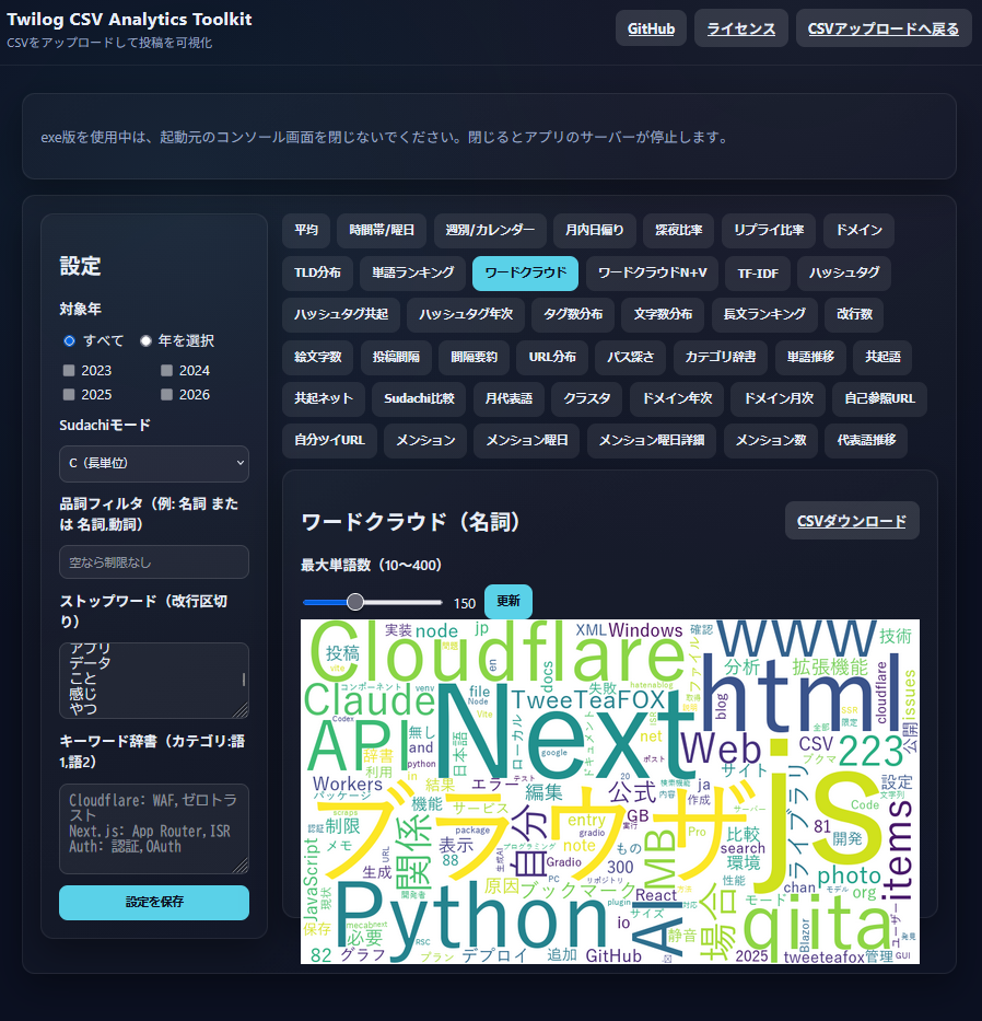 twilog-csv-analytics-toolkit